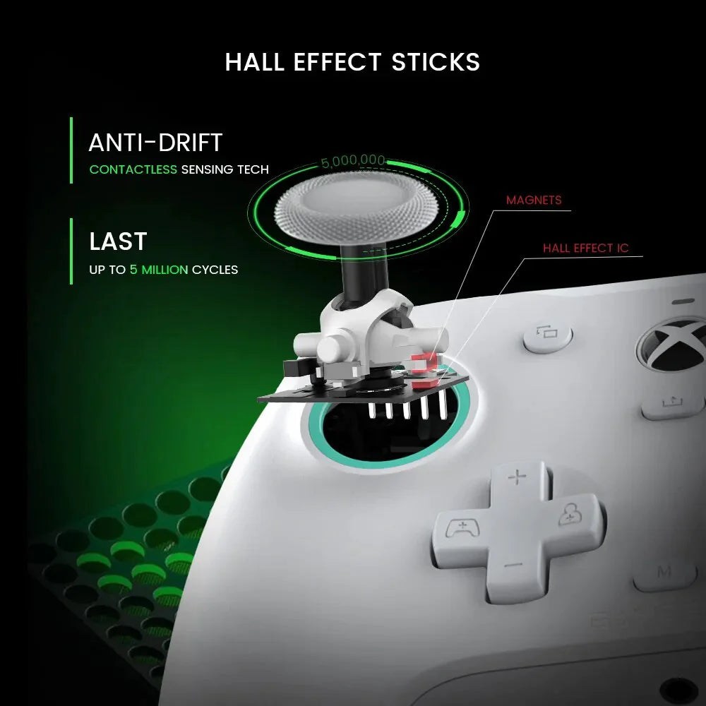 Hall Effect sticks