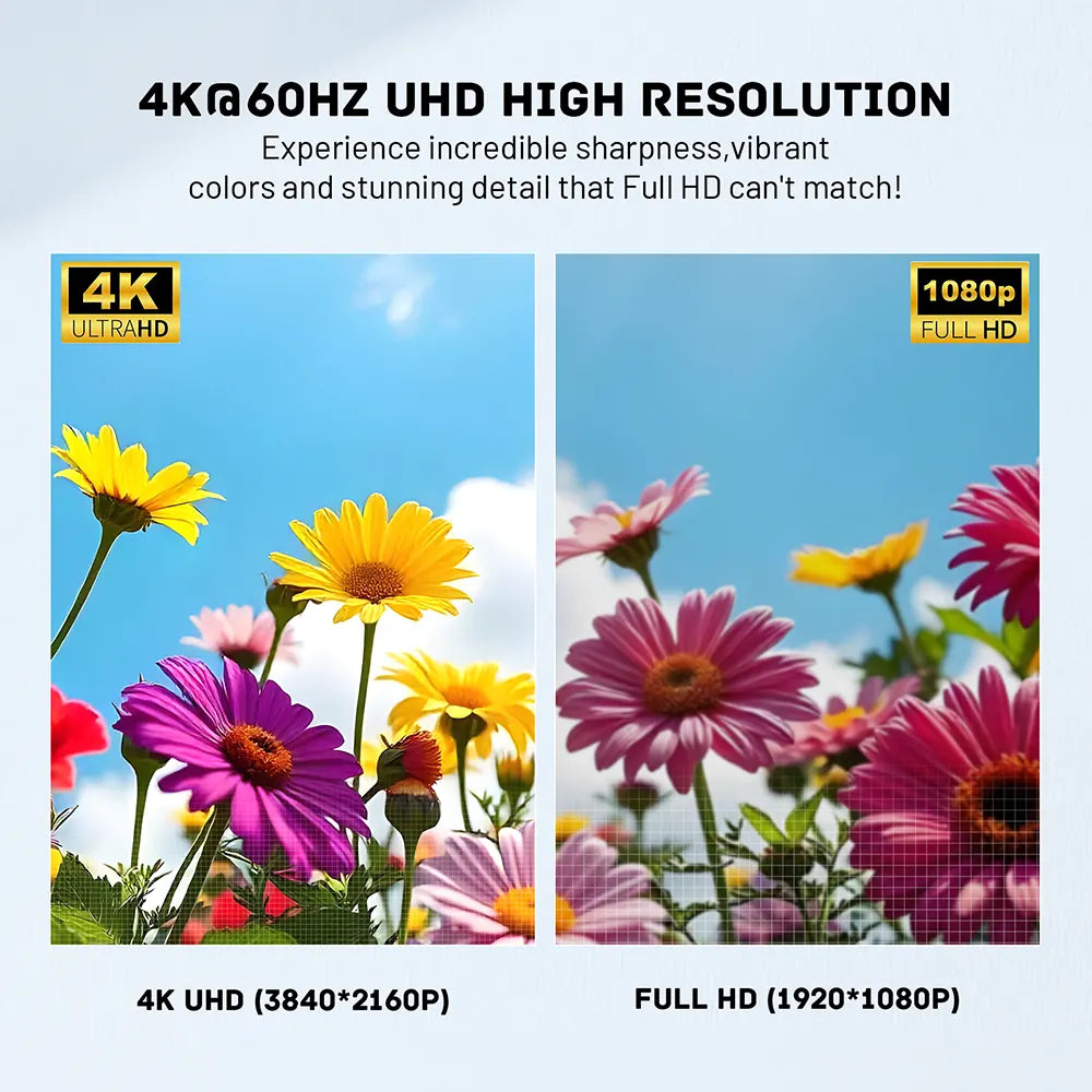 Kinhank K18G Supports 4K 60HZ