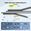 Kinhank K18G protable monitor compatibility devices