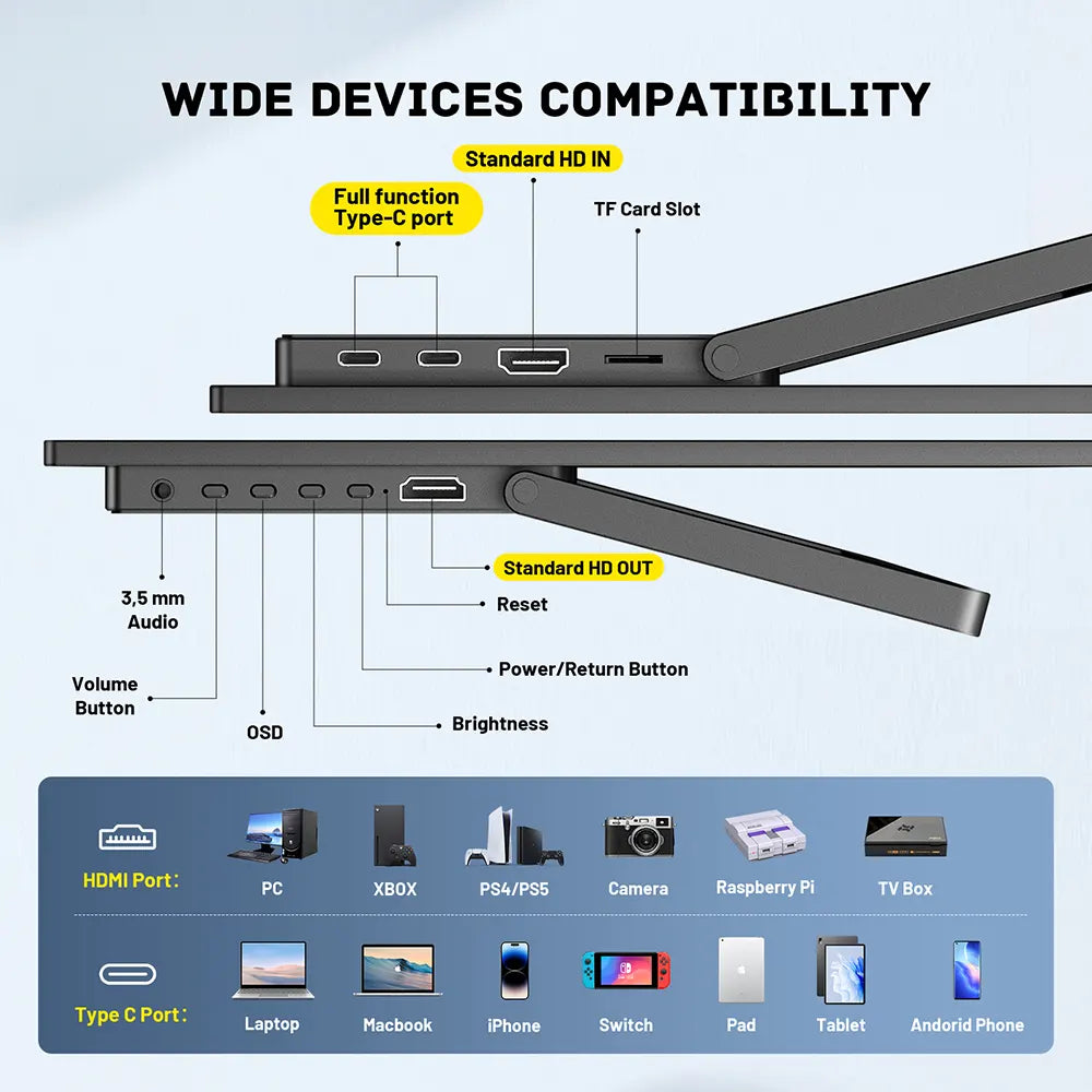 Kinhank K18G protable monitor compatibility devices