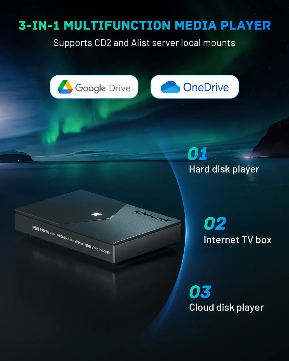 3-in-1 multifunction media player with hard disk player, internet TV box, and cloud disk player features.