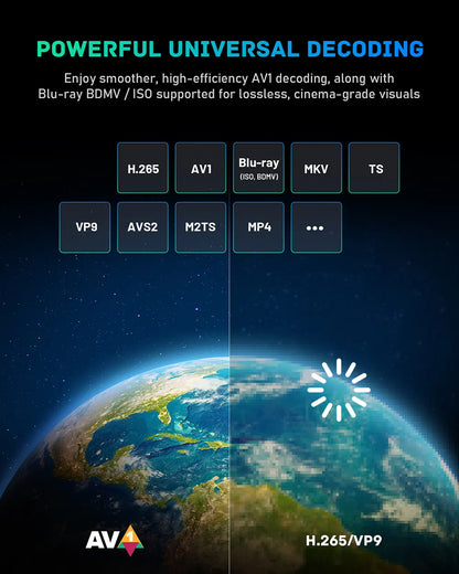 KINHANK K9 – 8K UHD Media Player | Dolby Vision | Widevine L1